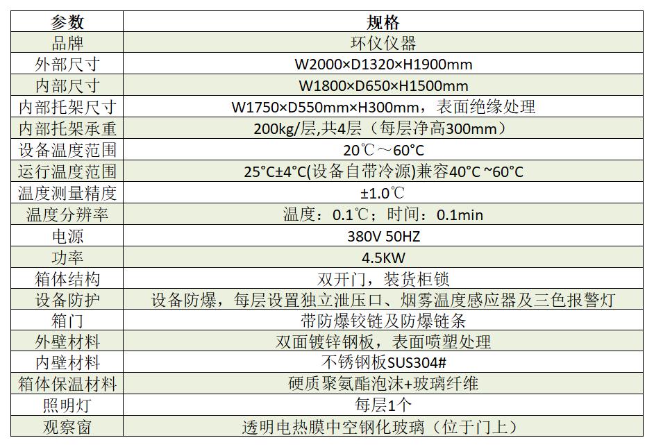 鋰電池存儲性能試驗箱(圖2)