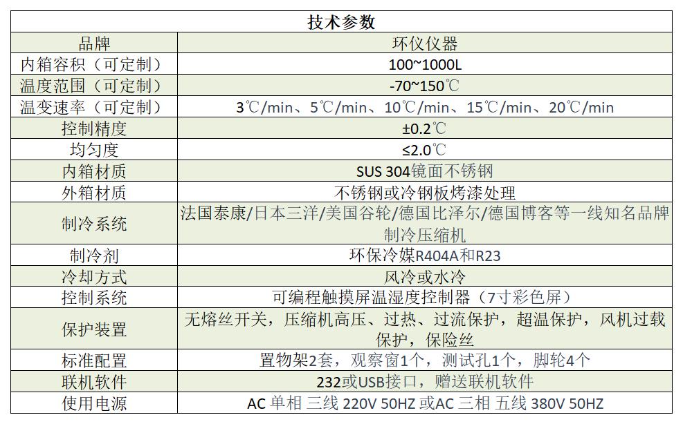 鋰電池快速溫度變化試驗(yàn)箱可用于哪些測試標(biāo)準(zhǔn)(圖3)