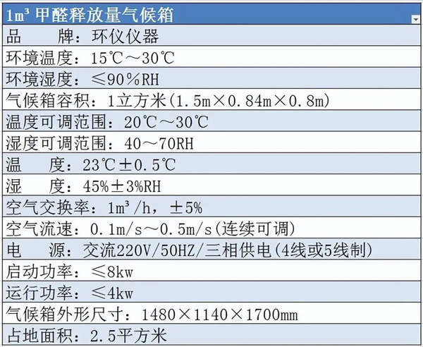 礦物棉制品甲醛釋放量檢測設備(圖2)