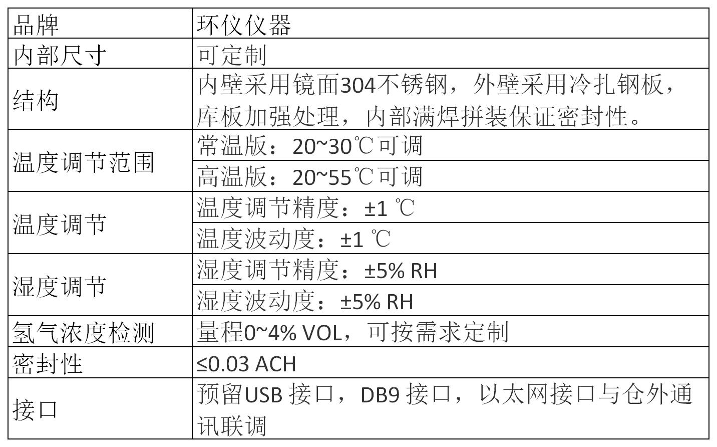 氫燃料電池整車密閉試驗艙(圖2)