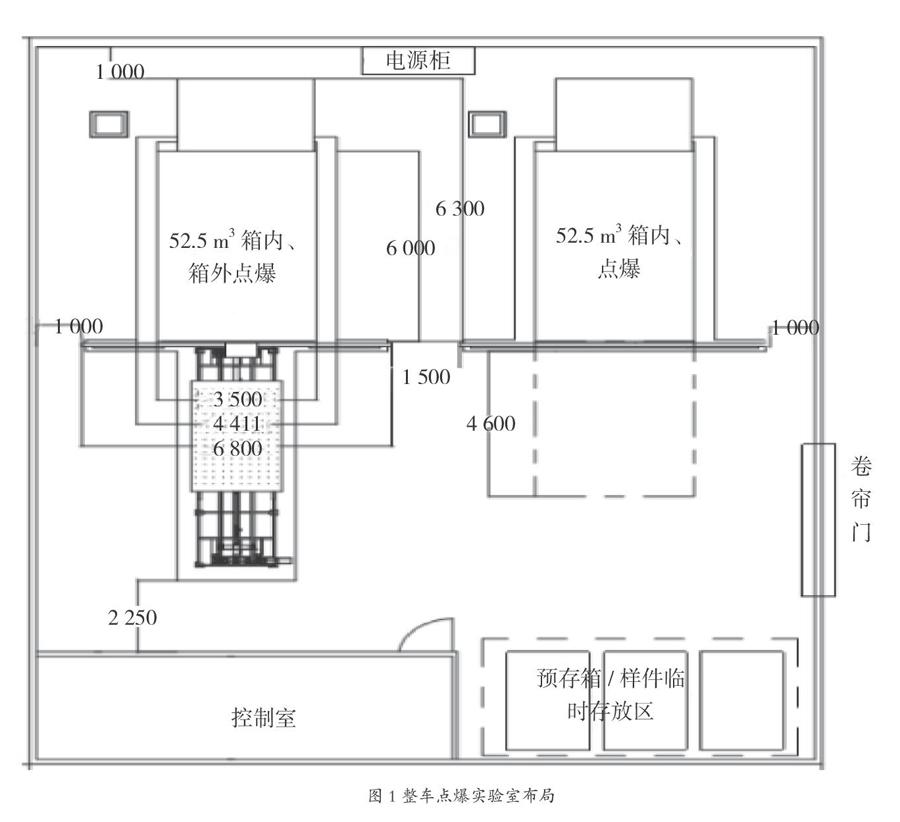 安全氣囊點(diǎn)爆試驗(yàn)系統(tǒng)(圖2)