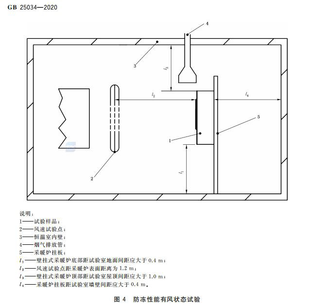 室外型采暖爐防凍性能試驗(yàn)室(圖1)