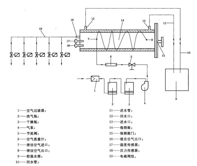 結(jié)構(gòu)圖