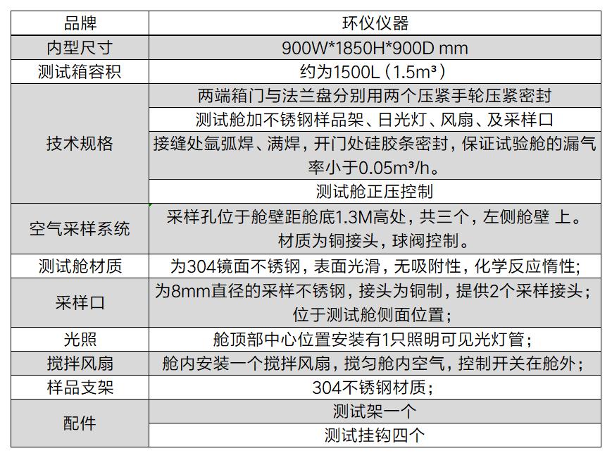 1.5立方VOC空氣測(cè)試倉(cāng)的技術(shù)方案(圖2)