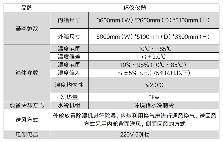 加濕器加濕量測(cè)試艙如何選擇(圖3)