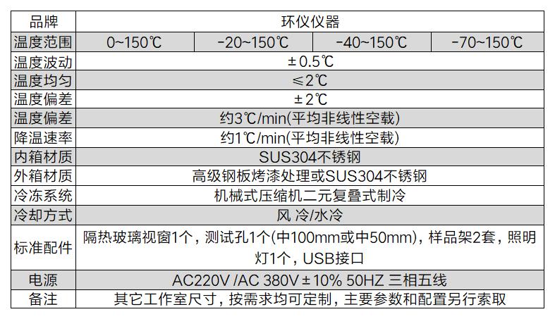 eMMC高低溫試驗箱(圖2)